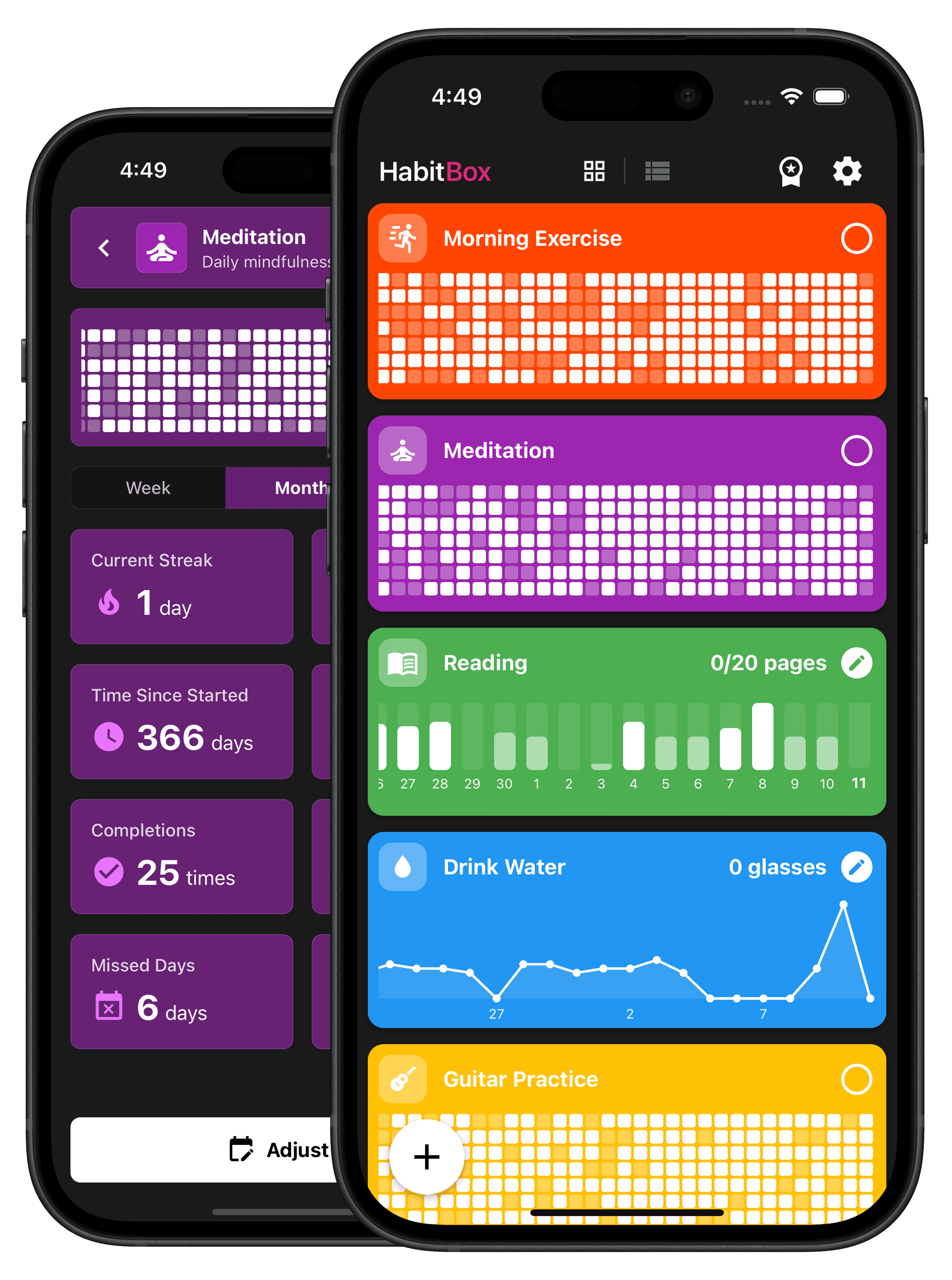 HabitBox on two iPhones: colour-coded habit cards with contribution heatmaps, daily bars, and streak stats
