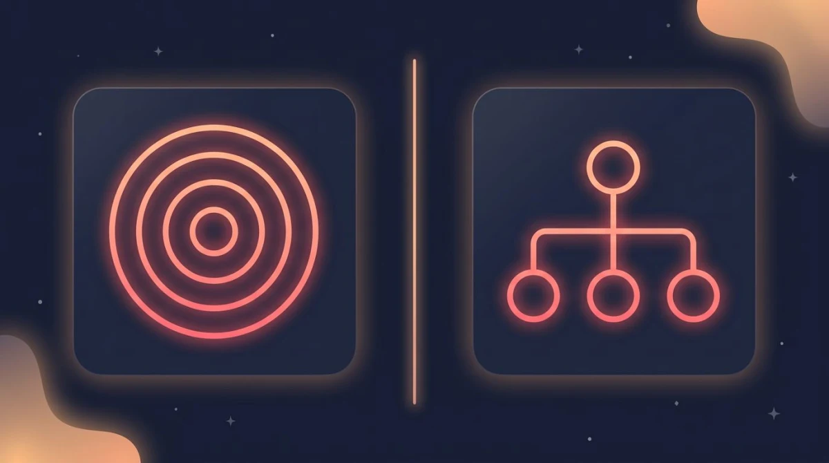 OKR vs SMART Goals: Which Framework Wins for Personal Goals? (2026)