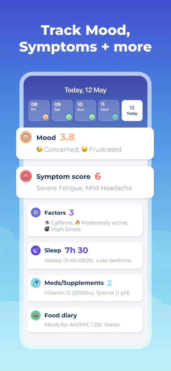 Bearable daily log with mood, symptoms, factors, sleep and medication sections