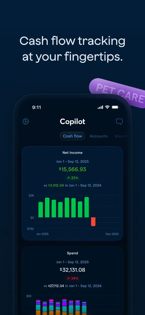 Copilot Money Cash Flow screen with an income and spending graph