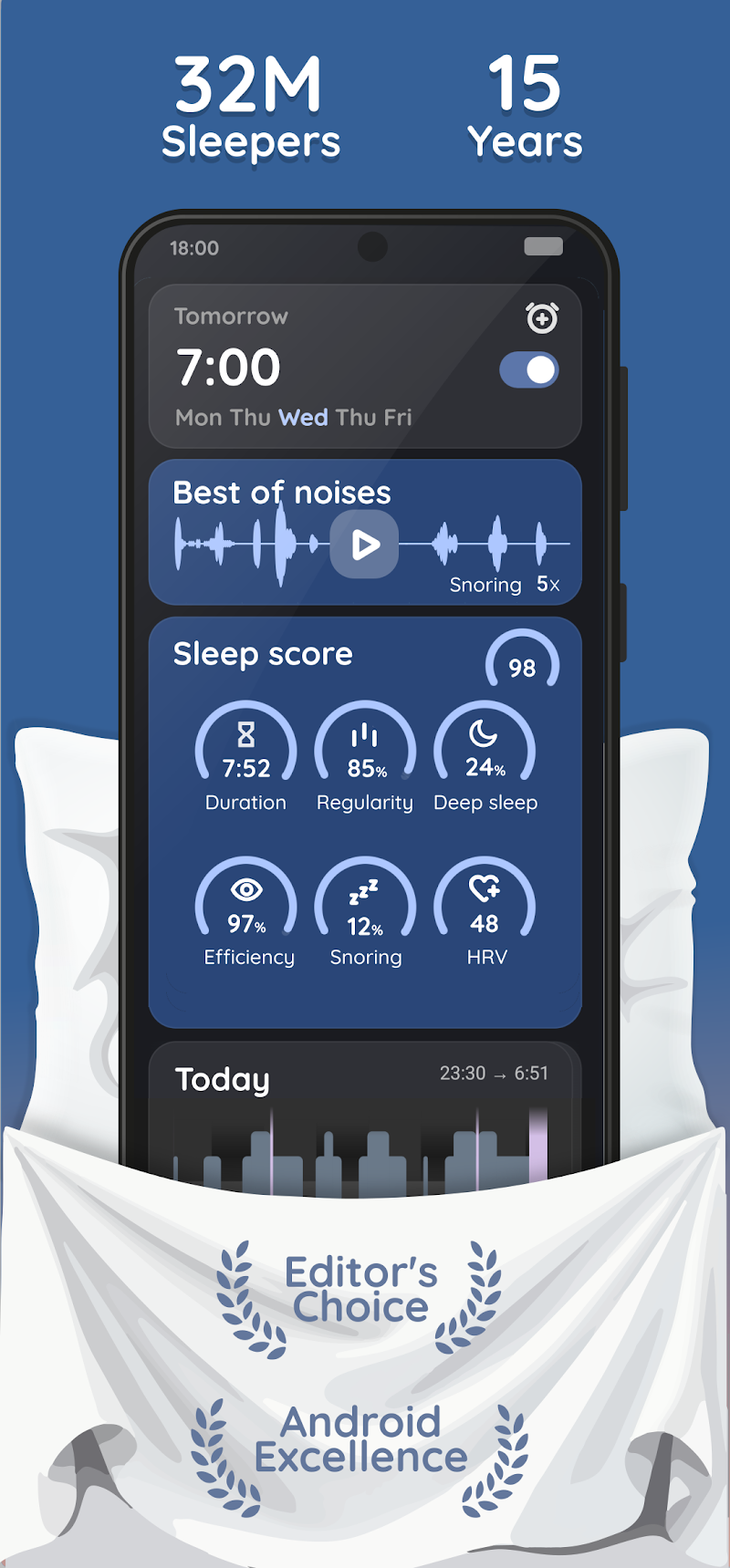 Sleep as Android dashboard with alarm, sleep score and sleep chart.