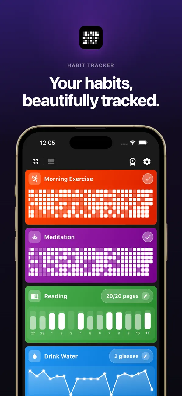 HabitBox habit dashboard with exercise and meditation grids, a reading count and a water chart.